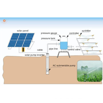 Professional Factory Supply off Grid Solar Pumping System